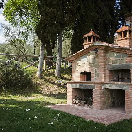 Κατάλυμα σε φάρμα Podere La Capacciola *